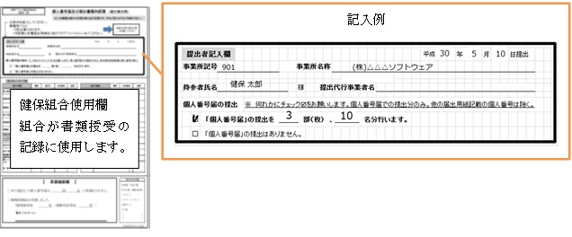 記入例