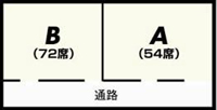 山王レイアウト