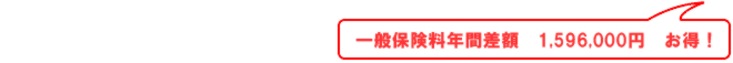 吹き出し
