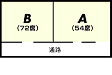 山王レイアウト