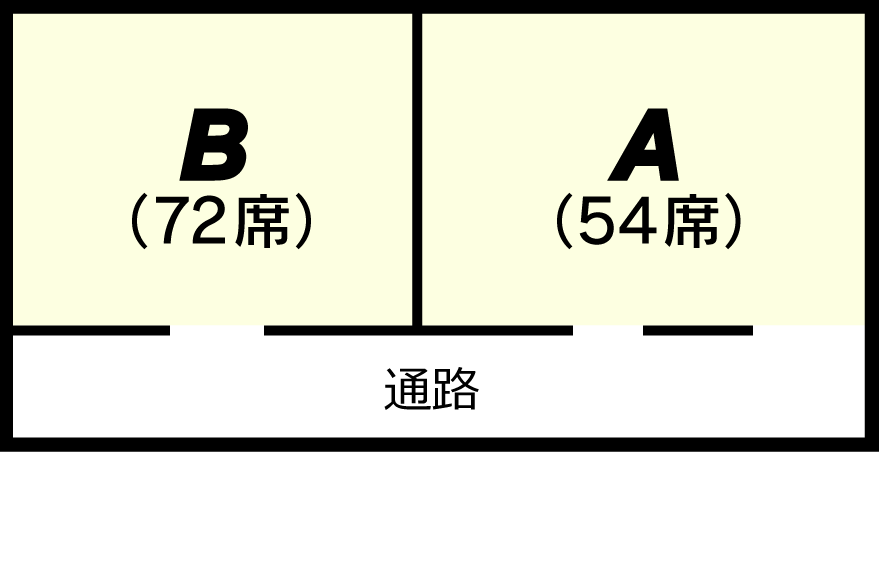 山王レイアウト