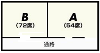 山王レイアウト