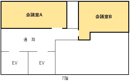 八重洲レイアウト