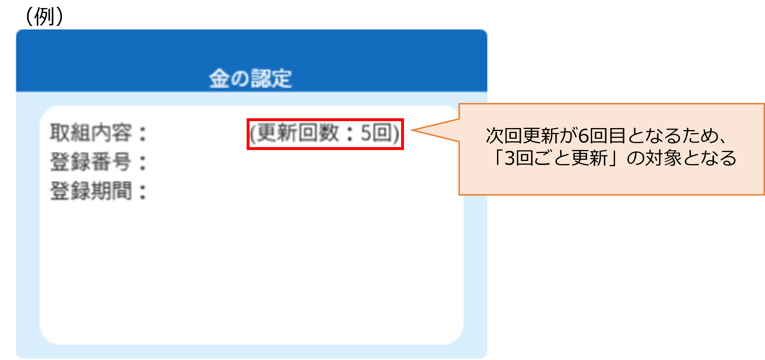 3年ごと更新_健康企業宣言システム内の見方例