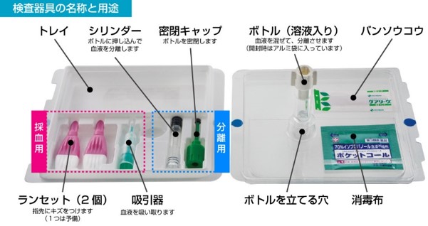 検査キット