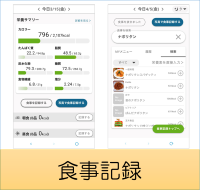 mealrecords