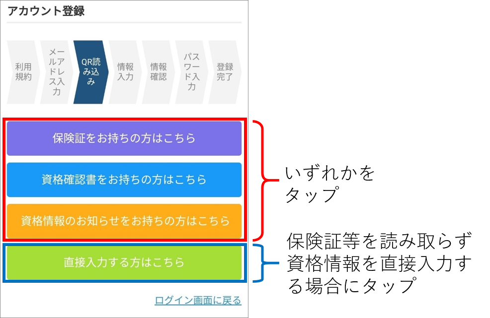 選択