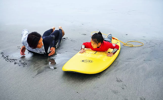 SURFCO