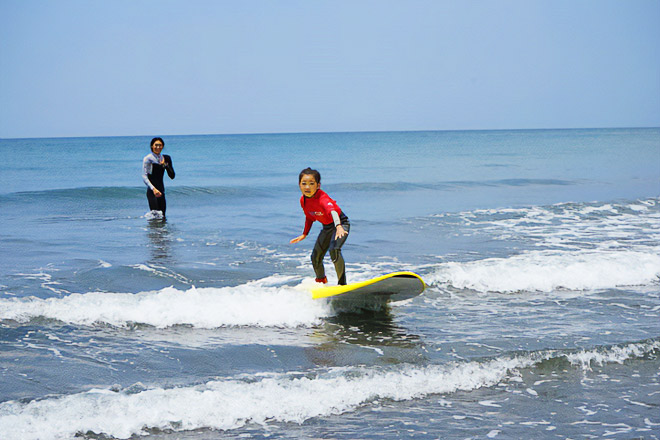 SURFCO