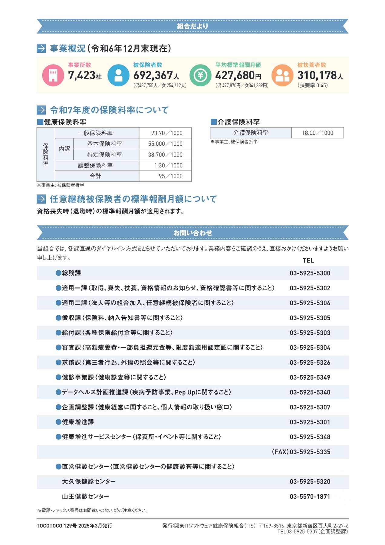 hakuoukoページ ZX Studio - SLAM DUNK Haruko Akagi - OrzGK