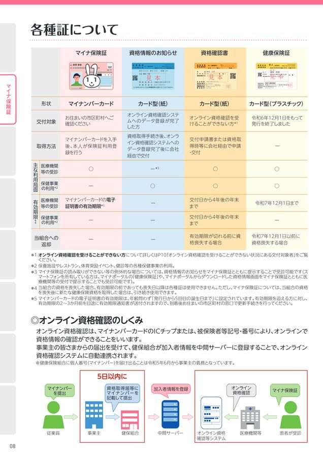 専用◆ 確認ページ◆ TOCOTOCO 2025 MARCH vol.129